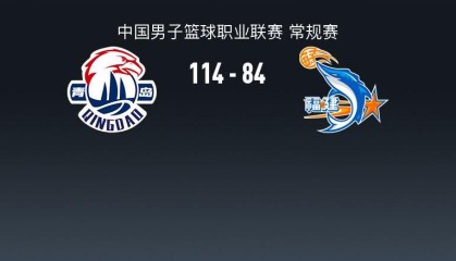 开云体育入口-CBA战报：青岛114-84福建取CBA3连胜，奎因达里-韦瑟斯庞25+4+5