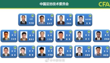 开云体育入口-沈祥福担任足协技术委员会主任 李霄鹏吴金贵委员