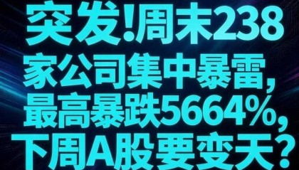 kaiyun-避雷！周末238家公司集中暴雷，最高暴跌5664%，下周A股要变天？