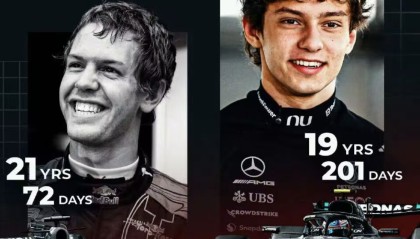 开云体育官网-安东内利破瓦特尔纪录！中国站正赛排序出炉